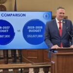 Public official in a navy suit and red tie speaks at a lectern beside a large screen titled 'Yearly Comparison,' showing 2026-2027 budget $60,887,800 vs 2025-2026 budget $52,027,000.